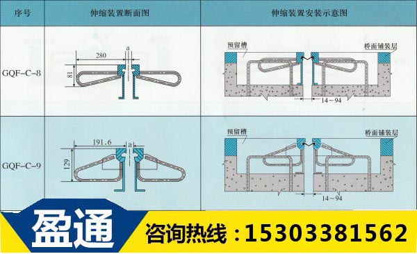 GQF橋梁伸縮縫-C結構安裝圖2.jpg