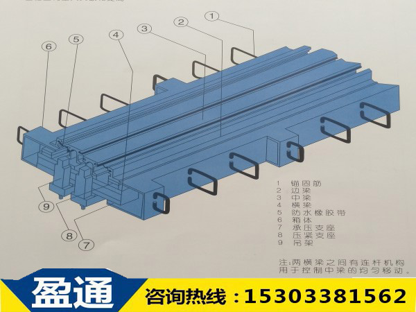 1536640631911966.jpg GQF-MZL-ZX重型橋梁伸縮縫結構圖.jpg