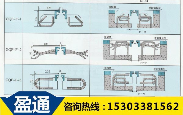 GQF橋梁伸縮縫-F型結(jié)構(gòu)圖 GQF橋梁伸縮縫-F型結(jié)構(gòu)圖