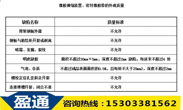 橡膠伸縮裝置、密封橡膠帶的外觀質(zhì)量 橡膠伸縮裝置、密封橡膠帶的外觀質(zhì)量