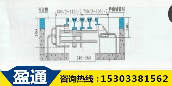 GQF-MZL-320型安裝示意圖 GQF-MZL-320型安裝示意圖