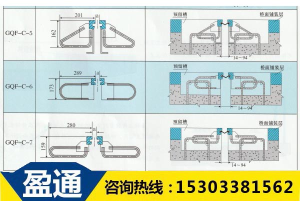 GQF-C型橋梁伸縮縫結構圖